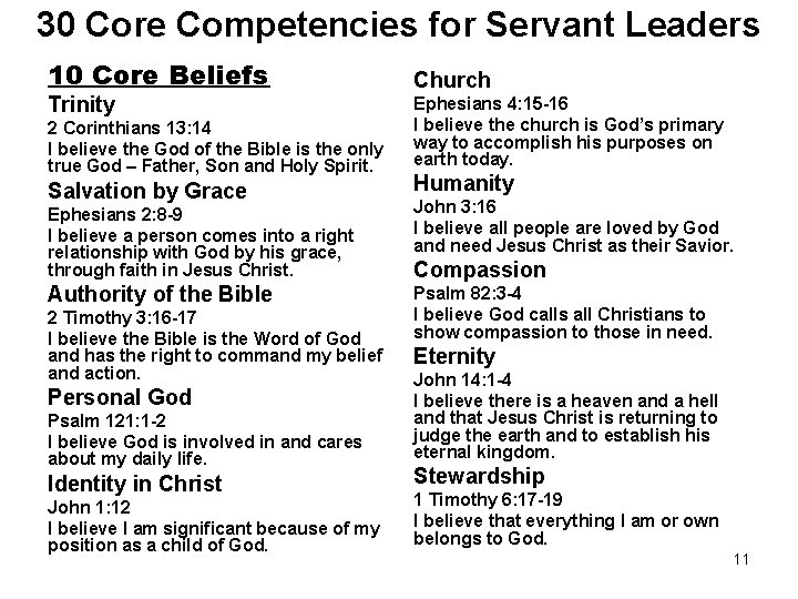 30 Core Competencies for Servant Leaders 10 Core Beliefs Church 2 Corinthians 13: 14