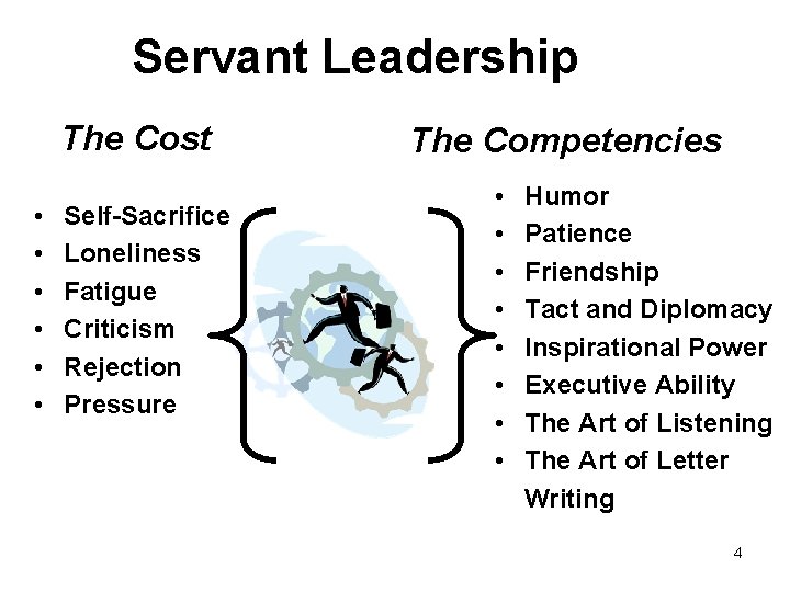 Servant Leadership The Cost • • • Self-Sacrifice Loneliness Fatigue Criticism Rejection Pressure The