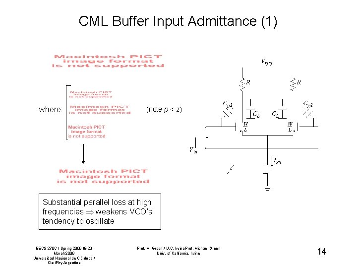 CML Buffer Input Admittance (1) where: (note p < z) Substantial parallel loss at