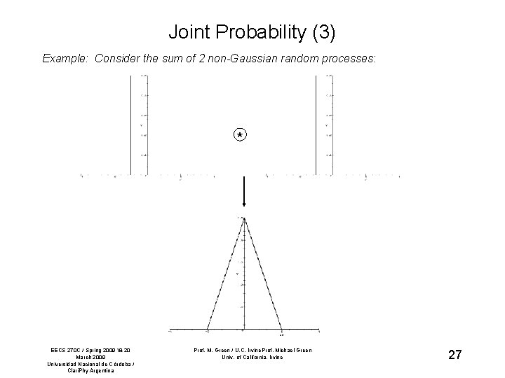Joint Probability (3) Example: Consider the sum of 2 non-Gaussian random processes: * EECS