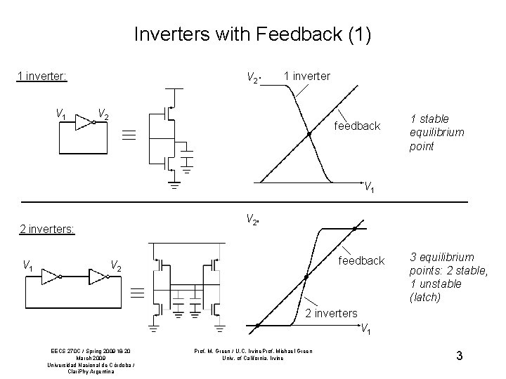 Inverters with Feedback (1) 1 inverter: V 1 V 2 1 inverter V 2