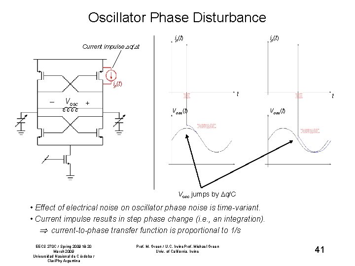 Oscillator Phase Disturbance ip(t) Current impulse q/ t ip(t) _ Vosc + t Vosc(t)