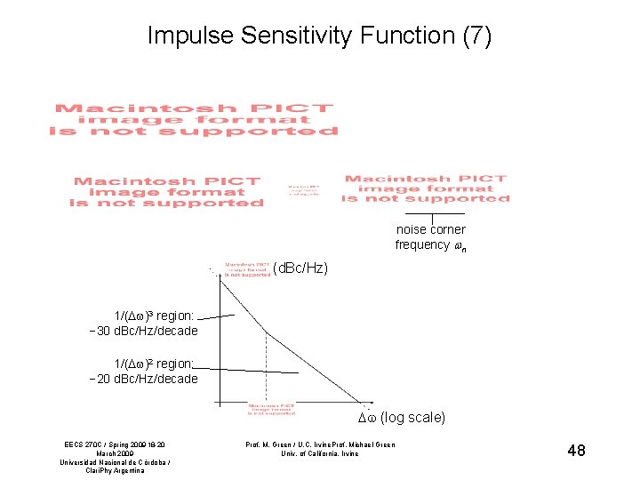 Impulse Sensitivity Function (7) noise corner frequency n (d. Bc/Hz) 1/( 3 region: −