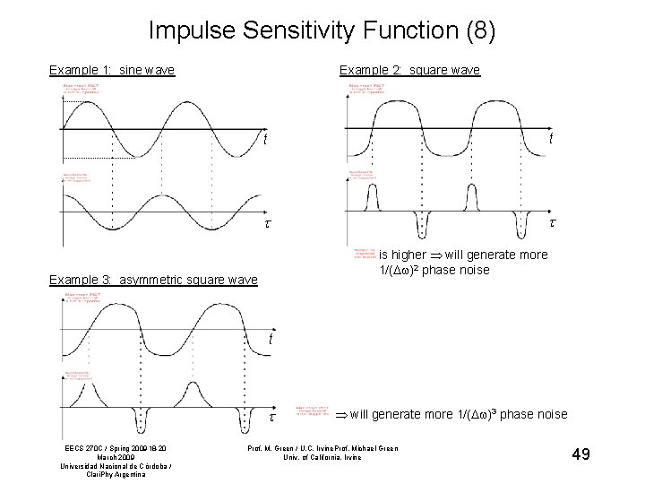 Impulse Sensitivity Function (8) Example 1: sine wave Example 2: square wave t t