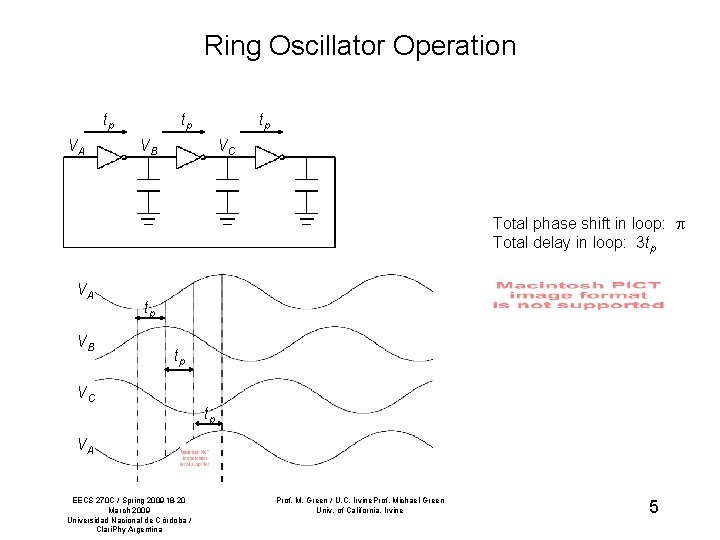 Ring Oscillator Operation tp VA tp tp VB VC Total phase shift in loop: