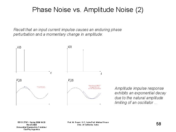 Phase Noise vs. Amplitude Noise (2) Recall that an input current impulse causes an