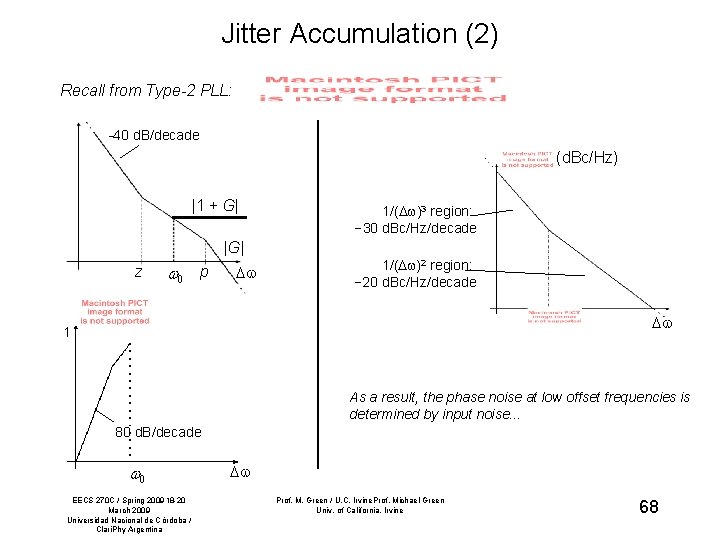 Jitter Accumulation (2) Recall from Type-2 PLL: -40 d. B/decade (d. Bc/Hz) |1 +