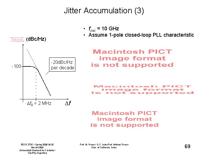 Jitter Accumulation (3) • fosc = 10 GHz • Assume 1 -pole closed-loop PLL