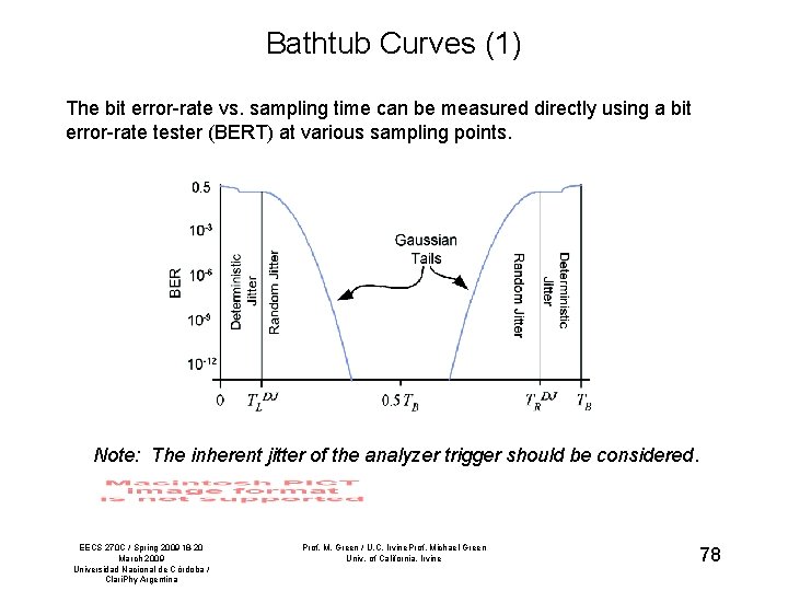 Bathtub Curves (1) The bit error-rate vs. sampling time can be measured directly using