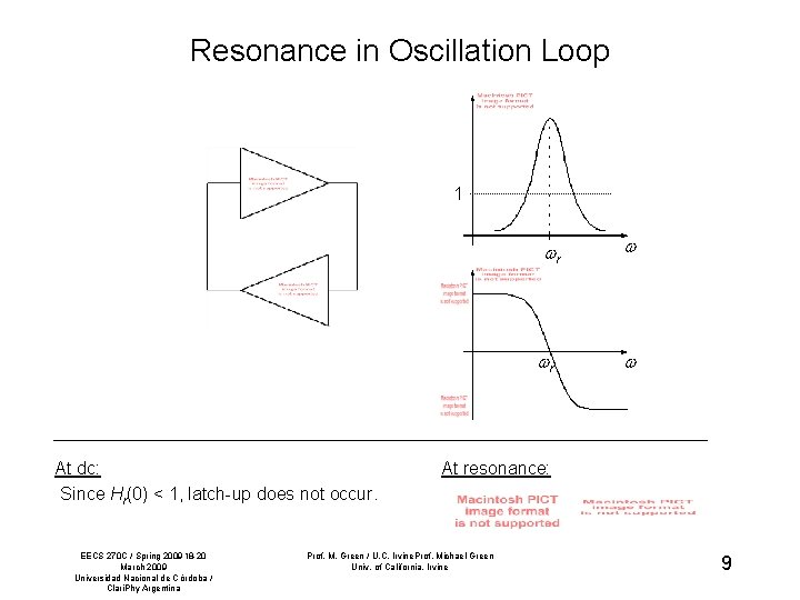 Resonance in Oscillation Loop 1 r r At dc: Since Hr(0) < 1, latch-up