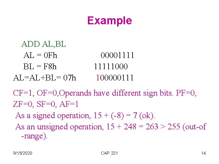 Example ADD AL, BL AL = 0 Fh BL = F 8 h AL=AL+BL=