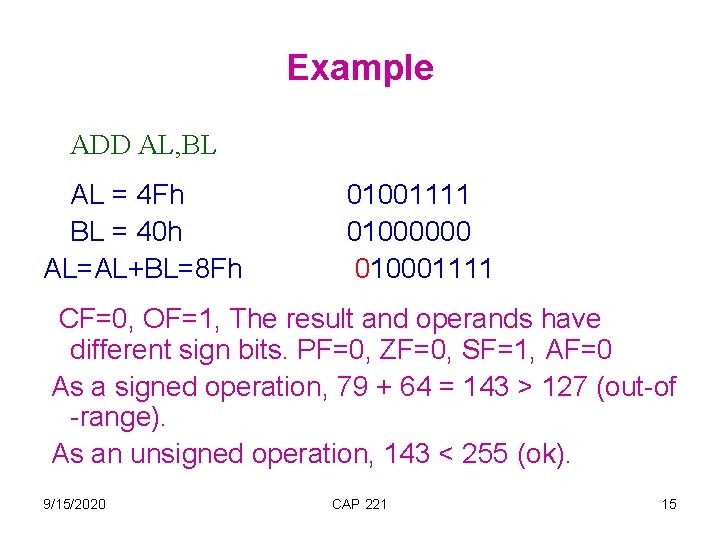 Example ADD AL, BL AL = 4 Fh BL = 40 h AL=AL+BL=8 Fh