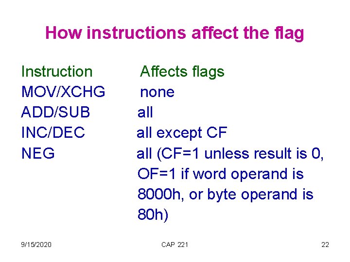 How instructions affect the flag Instruction MOV/XCHG ADD/SUB INC/DEC NEG 9/15/2020 Affects flags none