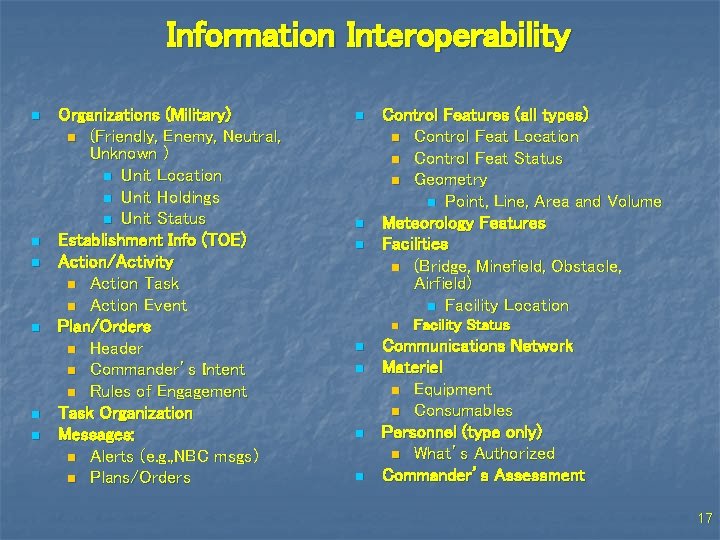 Information Interoperability n n n Organizations (Military) n (Friendly, Enemy, Neutral, Unknown ) n
