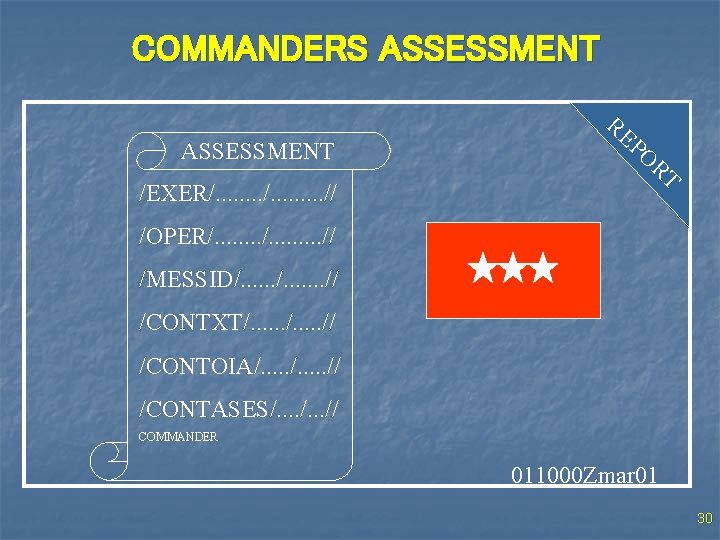 COMMANDERS ASSESSMENT /EXER/. . . . // RE PO RT /OPER/. . . .