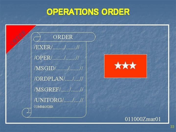 OPERATIONS ORDER OR R E D ORDER /EXER/. . . . // /OPER/. .