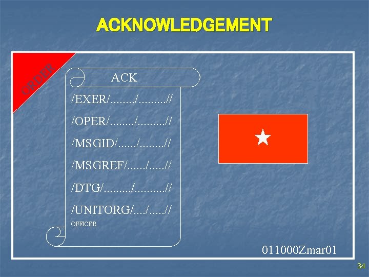 ACKNOWLEDGEMENT OR R E D ACK /EXER/. . . . // /OPER/. . .
