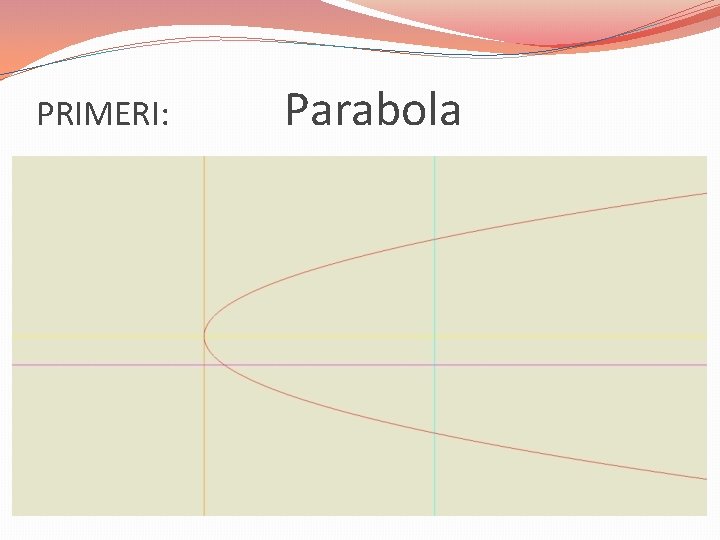 PRIMERI: Parabola 