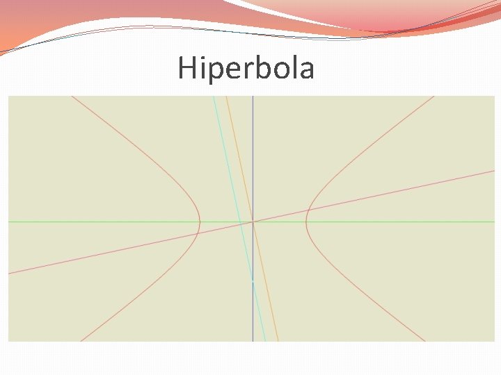 Hiperbola 