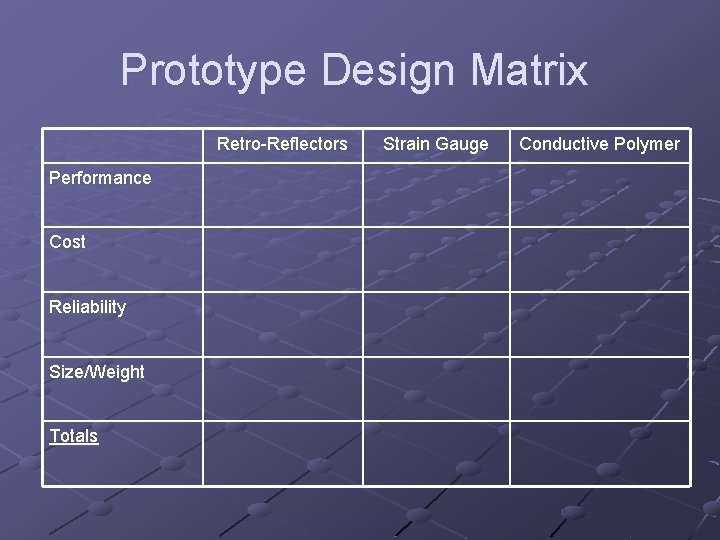 Prototype Design Matrix Retro-Reflectors Performance Cost Reliability Size/Weight Totals Strain Gauge Conductive Polymer 