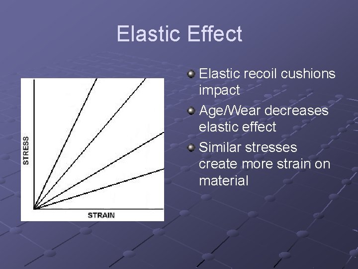 Elastic Effect Elastic recoil cushions impact Age/Wear decreases elastic effect Similar stresses create more