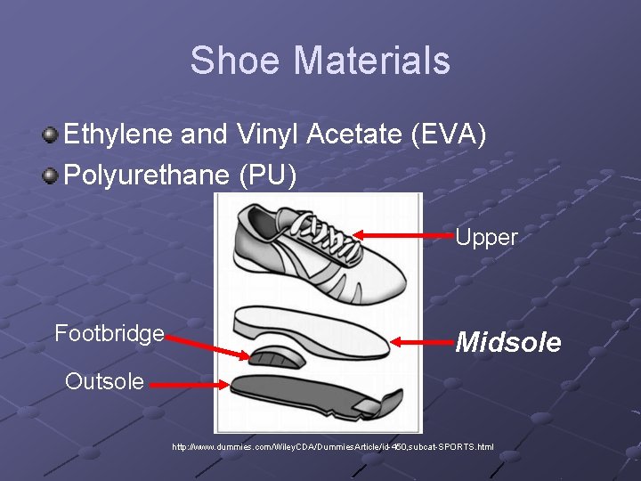 Shoe Materials Ethylene and Vinyl Acetate (EVA) Polyurethane (PU) Upper Footbridge Midsole Outsole http: