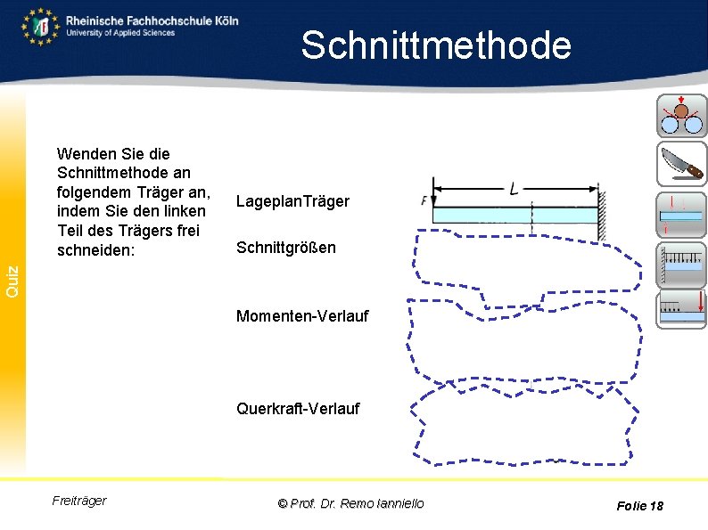 Schnittmethode Lageplan. Träger Schnittgrößen Quiz Wenden Sie die Schnittmethode an folgendem Träger an, indem