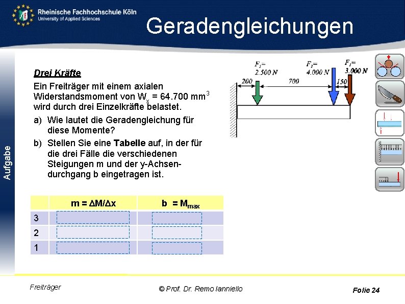 Aufgabe Geradengleichungen Drei Kräfte Ein Freiträger mit einem axialen Widerstandsmoment von Wx = 64.