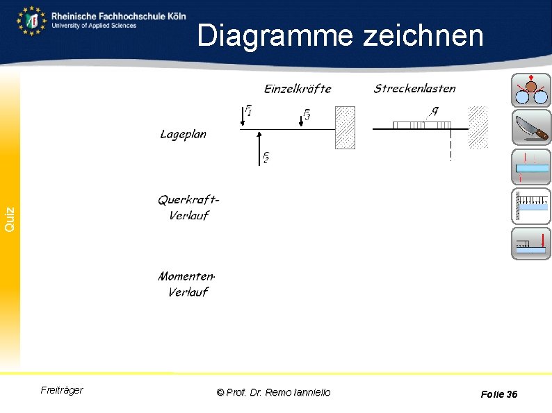 Quiz Diagramme zeichnen Freiträger © Prof. Dr. Remo Ianniello Folie 36 