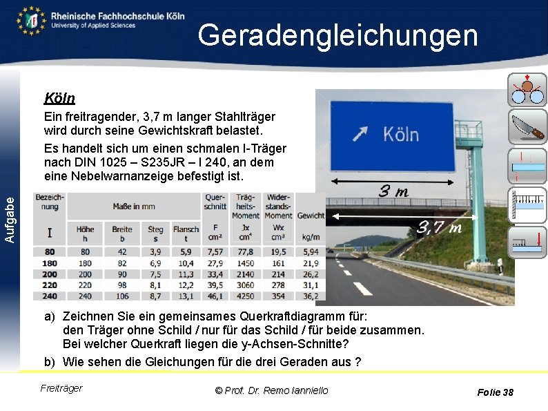 Geradengleichungen Köln Aufgabe Ein freitragender, 3, 7 m langer Stahlträger wird durch seine Gewichtskraft