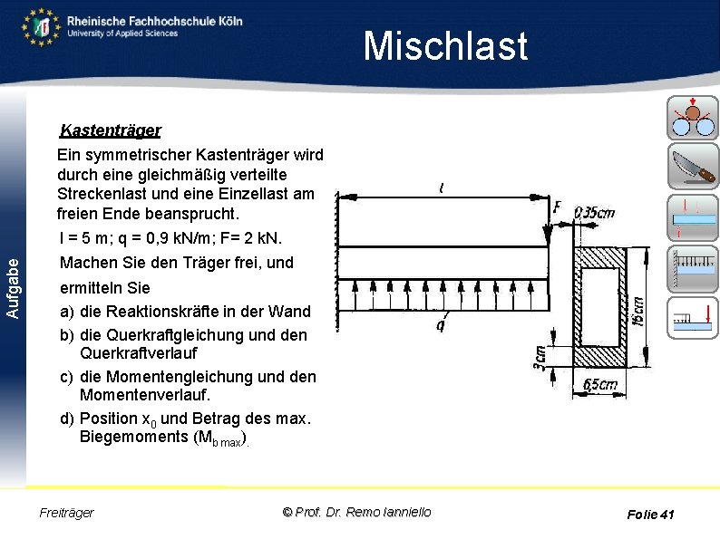 Mischlast Kastenträger Ein symmetrischer Kastenträger wird durch eine gleichmäßig verteilte Streckenlast und eine Einzellast