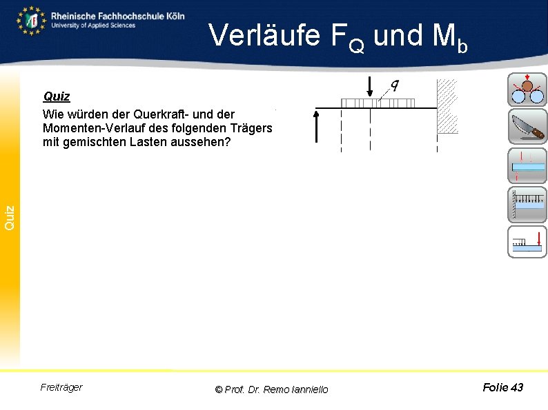 Verläufe FQ und Mb Quiz Wie würden der Querkraft- und der Momenten-Verlauf des folgenden