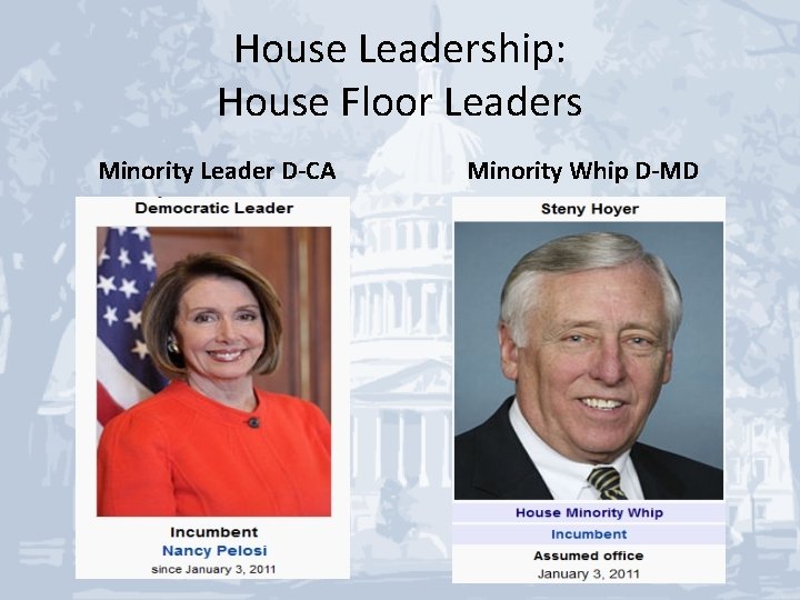 House Leadership: House Floor Leaders Minority Leader D-CA Minority Whip D-MD 