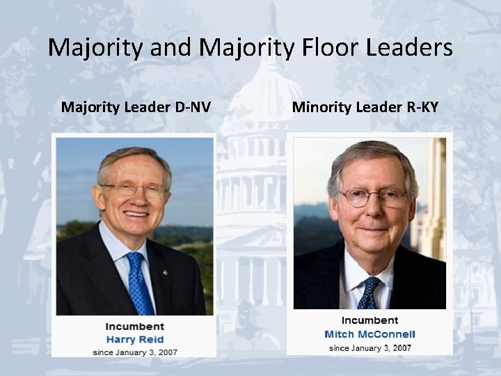 Majority and Majority Floor Leaders Majority Leader D-NV Minority Leader R-KY 