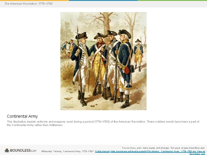 The American Revolution: 1775– 1783 Continental Army This illustration depicts uniforms and weapons used