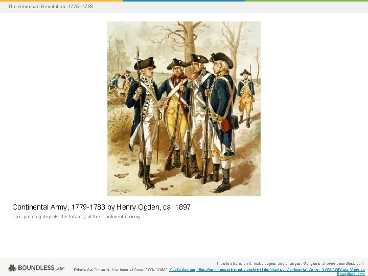 The American Revolution: 1775– 1783 Continental Army, 1779 -1783 by Henry Ogden, ca. 1897