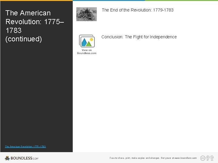 The American Revolution: 1775– 1783 (continued) The End of the Revolution: 1779 -1783 Conclusion: