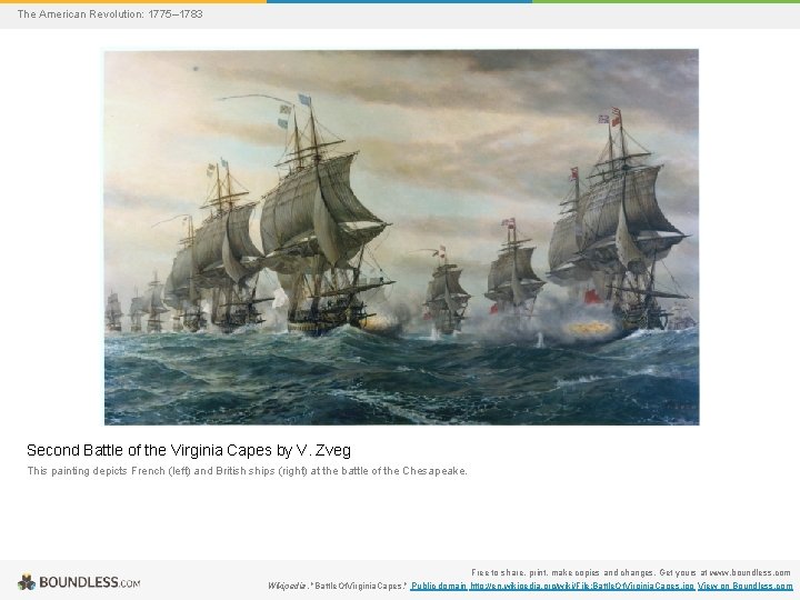 The American Revolution: 1775– 1783 Second Battle of the Virginia Capes by V. Zveg