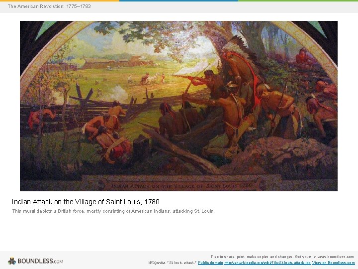 The American Revolution: 1775– 1783 Indian Attack on the Village of Saint Louis, 1780