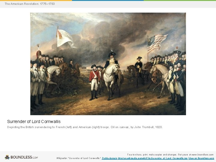 The American Revolution: 1775– 1783 Surrender of Lord Cornwallis Depicting the British surrendering to