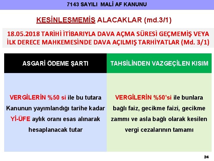 7143 SAYILI MALİ AF KANUNU KESİNLEŞMEMİŞ ALACAKLAR (md. 3/1) 18. 05. 2018 TARİHİ İTİBARIYLA