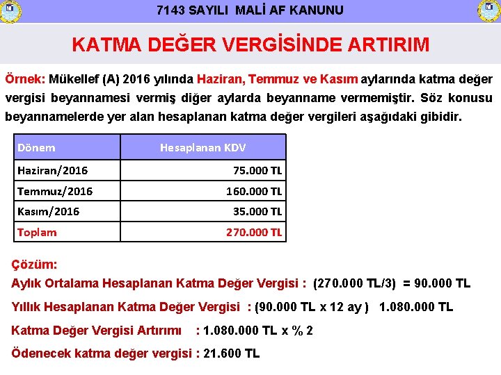 7143 SAYILI MALİ AF KANUNU KATMA DEĞER VERGİSİNDE ARTIRIM Örnek: Mükellef (A) 2016 yılında