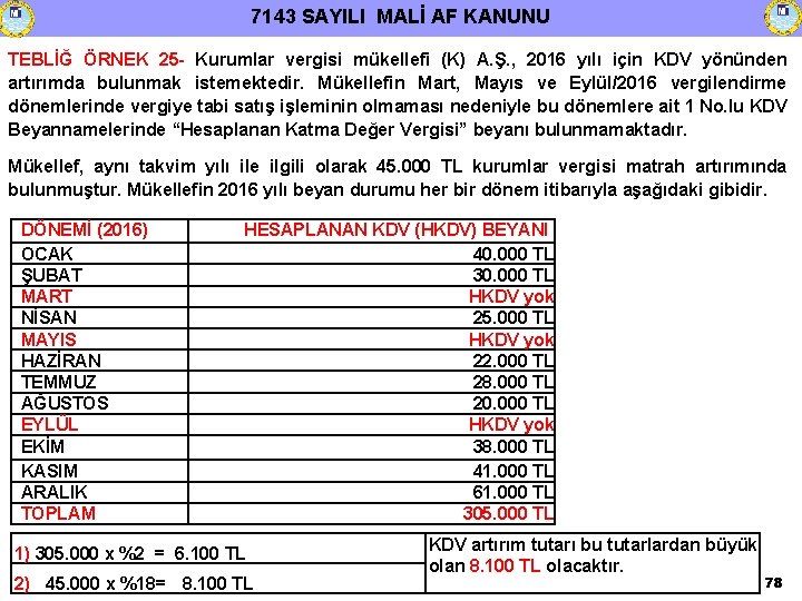 7143 SAYILI MALİ AF KANUNU TEBLİĞ ÖRNEK 25 - Kurumlar vergisi mükellefi (K) A.