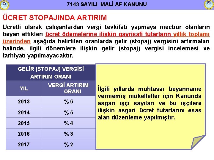 7143 SAYILI MALİ AF KANUNU ÜCRET STOPAJINDA ARTIRIM Ücretli olarak çalışanlardan vergi tevkifatı yapmaya