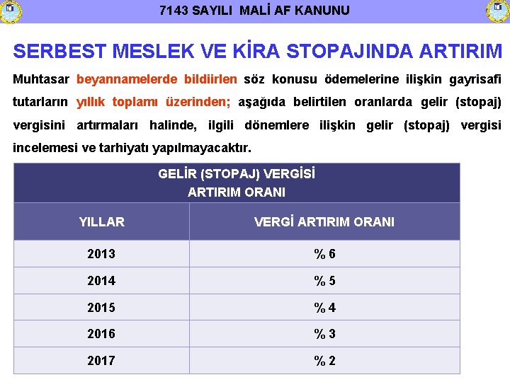 7143 SAYILI MALİ AF KANUNU SERBEST MESLEK VE KİRA STOPAJINDA ARTIRIM Muhtasar beyannamelerde bildiirlen