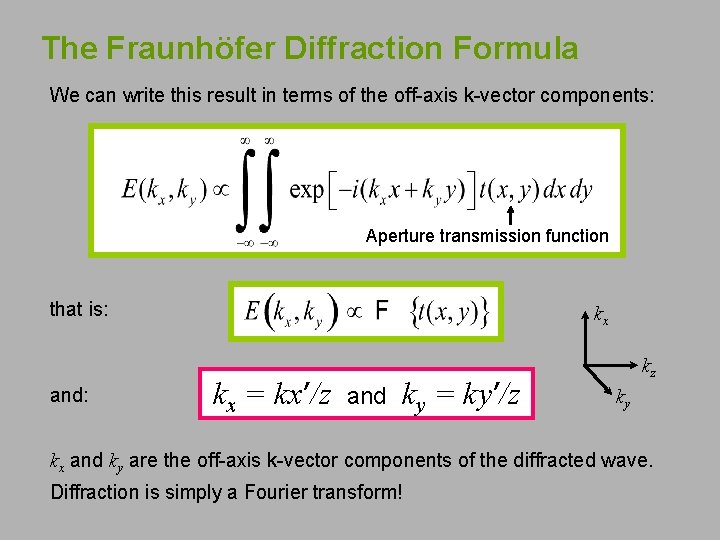 The Fraunhöfer Diffraction Formula We can write this result in terms of the off-axis