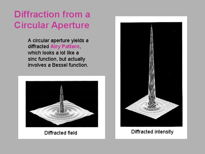 Diffraction from a Circular Aperture A circular aperture yields a diffracted Airy Pattern, which