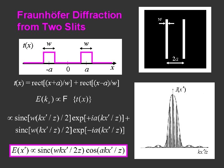 Fraunhöfer Diffraction from Two Slits t(x) w w w 2 a -a 0 a