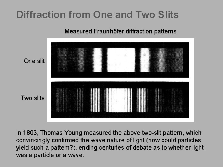 Diffraction from One and Two Slits Measured Fraunhöfer diffraction patterns One slit Two slits