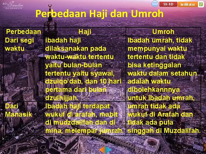 SK-KD Perbedaan Haji dan Umroh Perbedaan Haji Dari segi ibadah haji waktu dilaksanakan pada